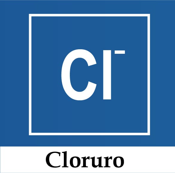 Cloruro